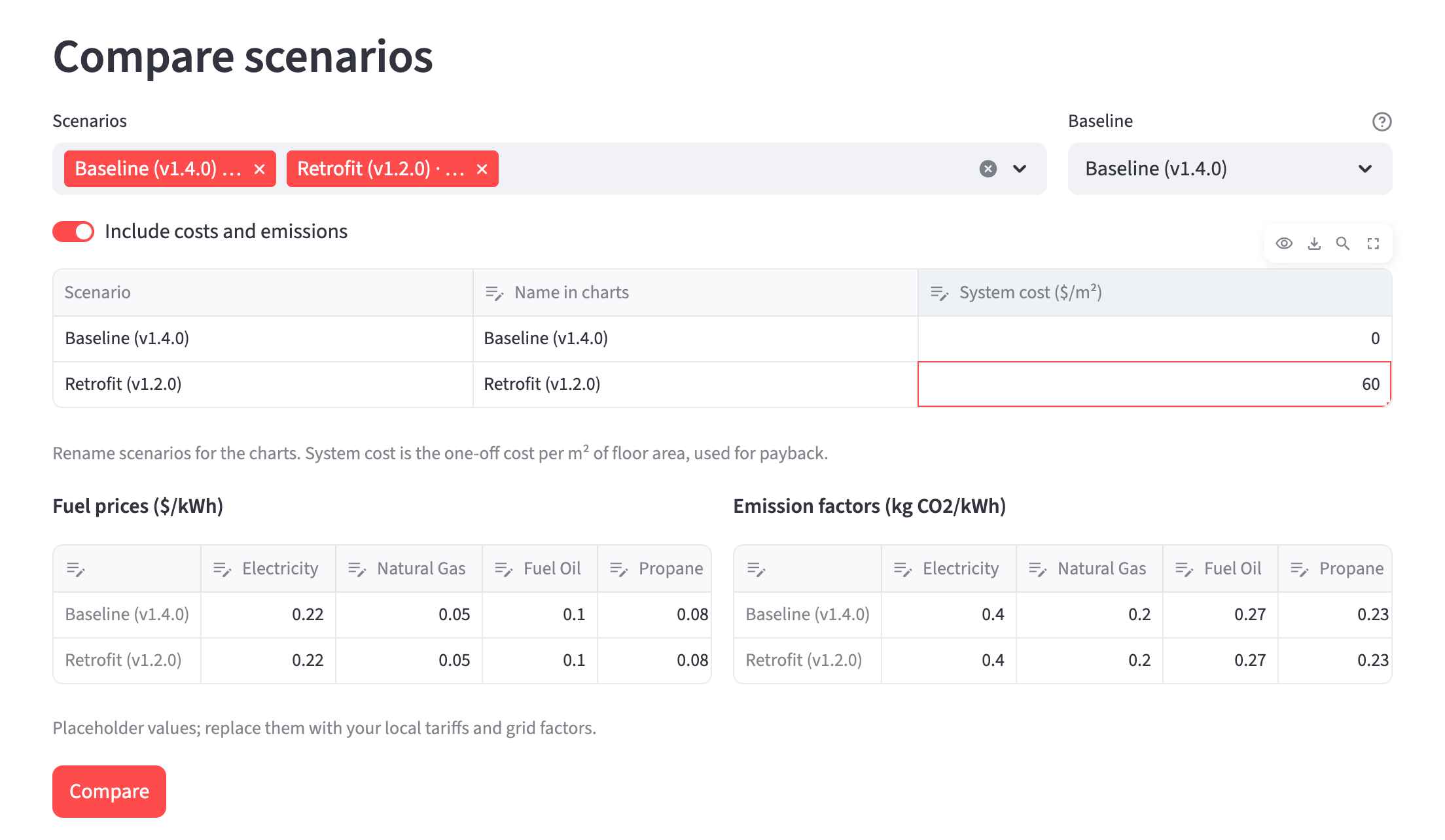Choosing scenarios, a baseline, prices and system costs